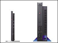 Slim PlayStation 2